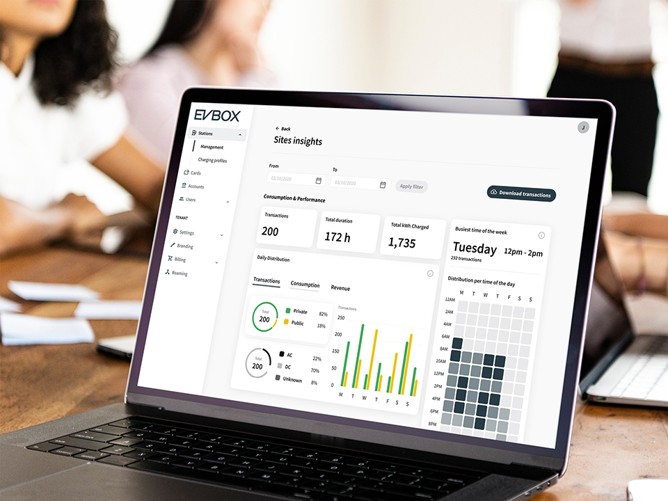 A visual mockup of a laptop and a smartphone showing EVBox charging stations monitoring software. The laptop shows the dashboard, while the smartphone shows a map.